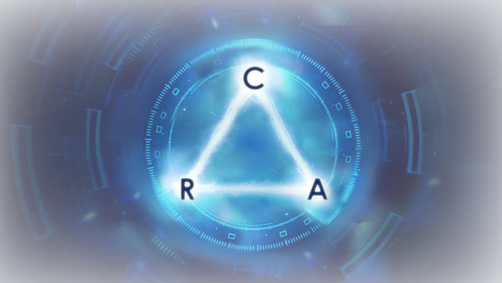 The ARC triangle